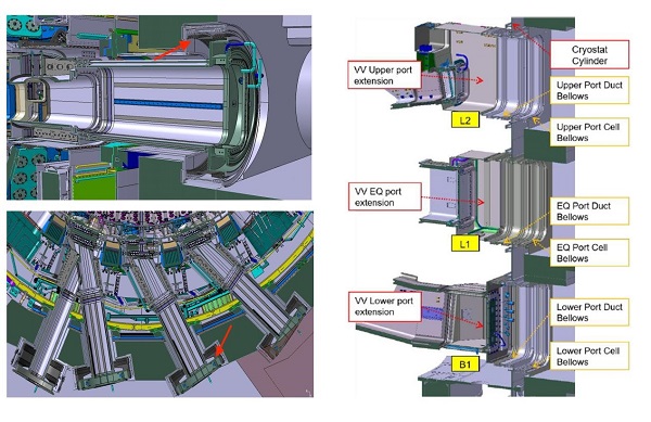 ITER托卡马克大楼波纹管安装筹备工作全面启动
